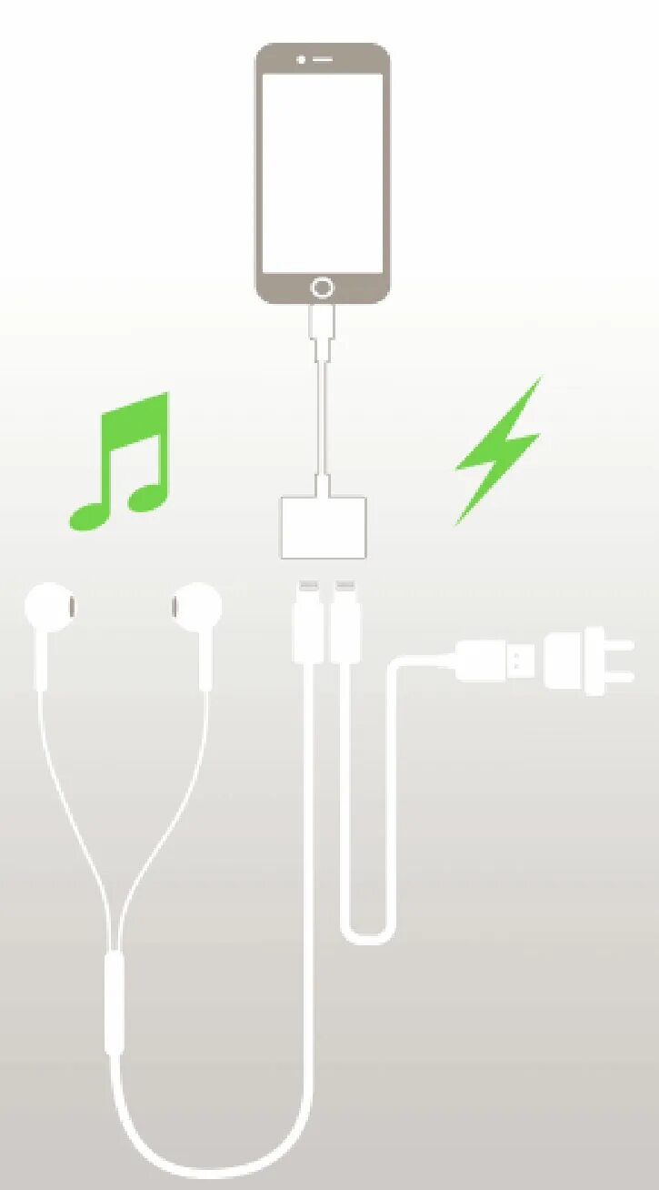 Подключись к наушникам apple. Адаптер Belkin Lightning Audio + charge Rockstar. Как подключить наушники к айфону проводные. Переходник для зарядки и наушников айфон Белкин. Наушники эпл на айфон 7.