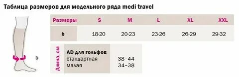 Правильно подобрать размер компрессионных гольф