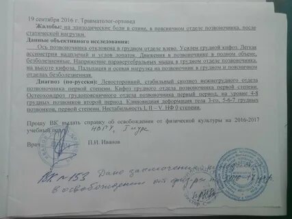 Документы о состоянии здоровья военкомат