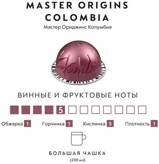 Origin master