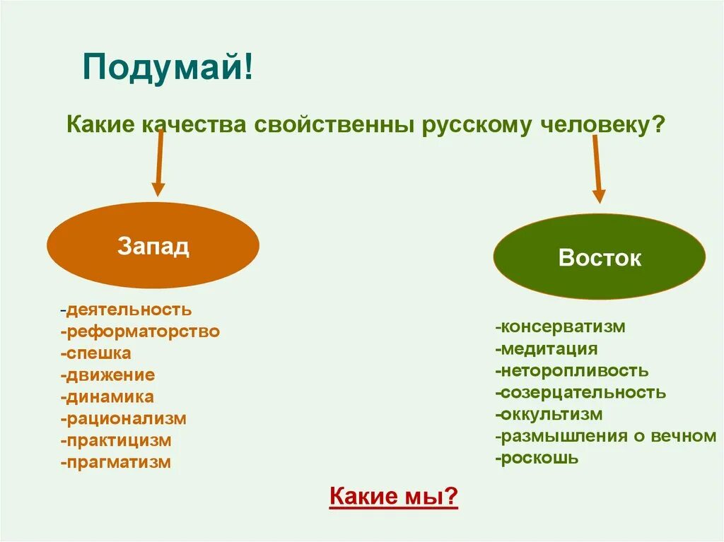 Какие качества свойственны человеку. Какие качества человека свойственны. Восток и Запад в романе Обломов. Какие качества присущи человеку. Какие качества присущи личности.