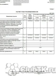 Баланс за 2023 год сроки сдачи