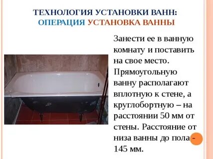 Где находится ванна