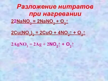 Nh4 no3 разложение