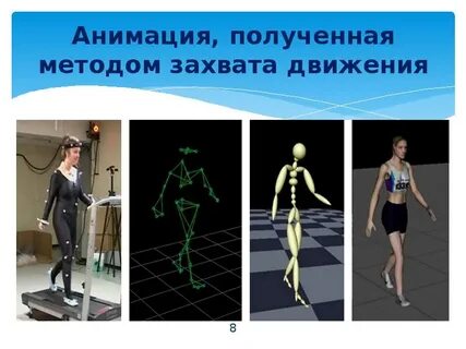 Примеры анимации