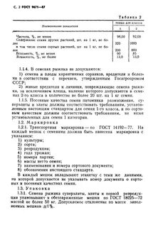 Показатели посевных качеств семян