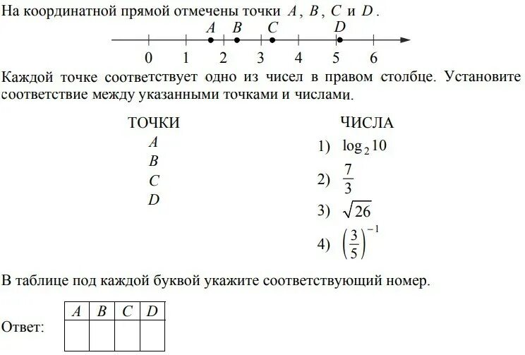 На координатной прямой отмечены. На координатной прямой отмечены точки а в и с. На координатной прямой отмемечены точки с. На координатной прямой отмечены точки a, b и c..