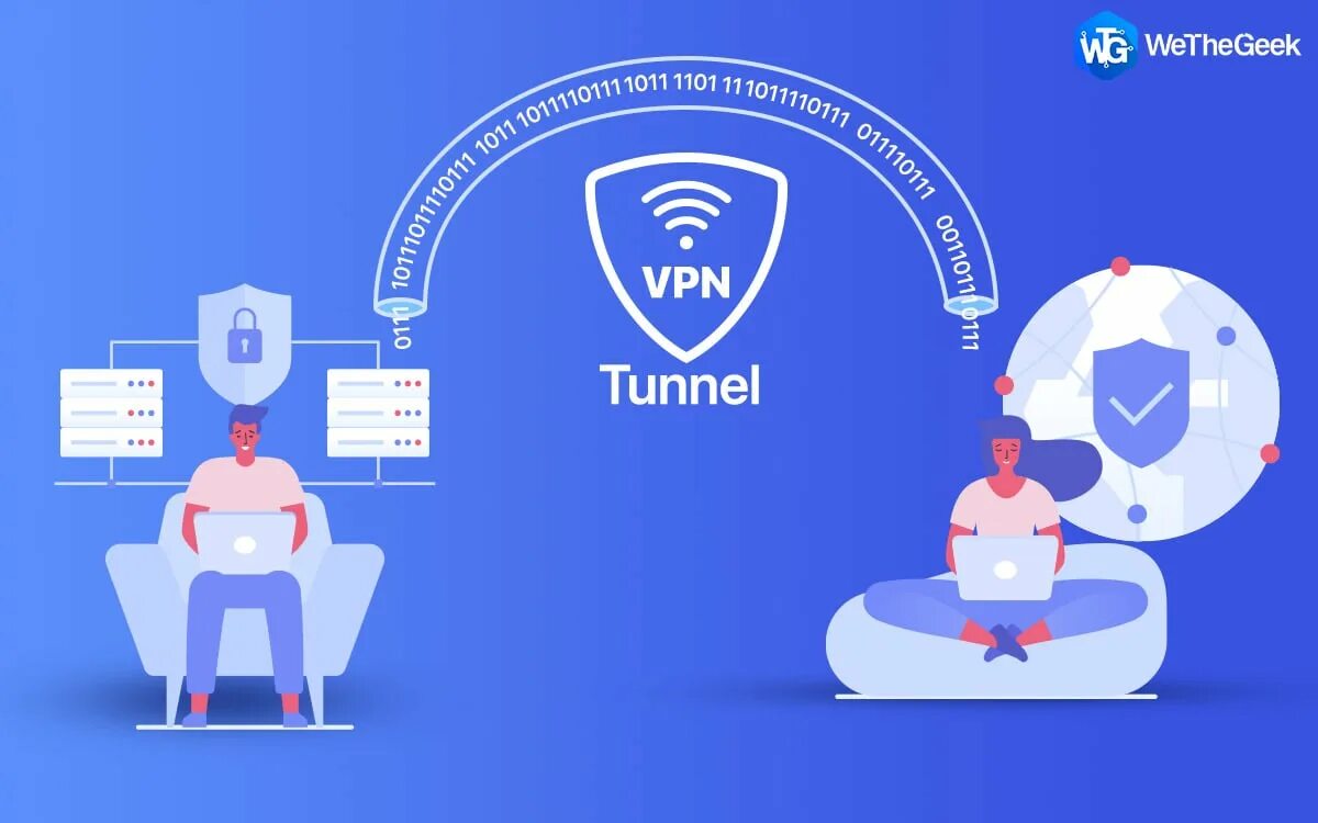 Как работает туннелирование. Как работает туннелирование