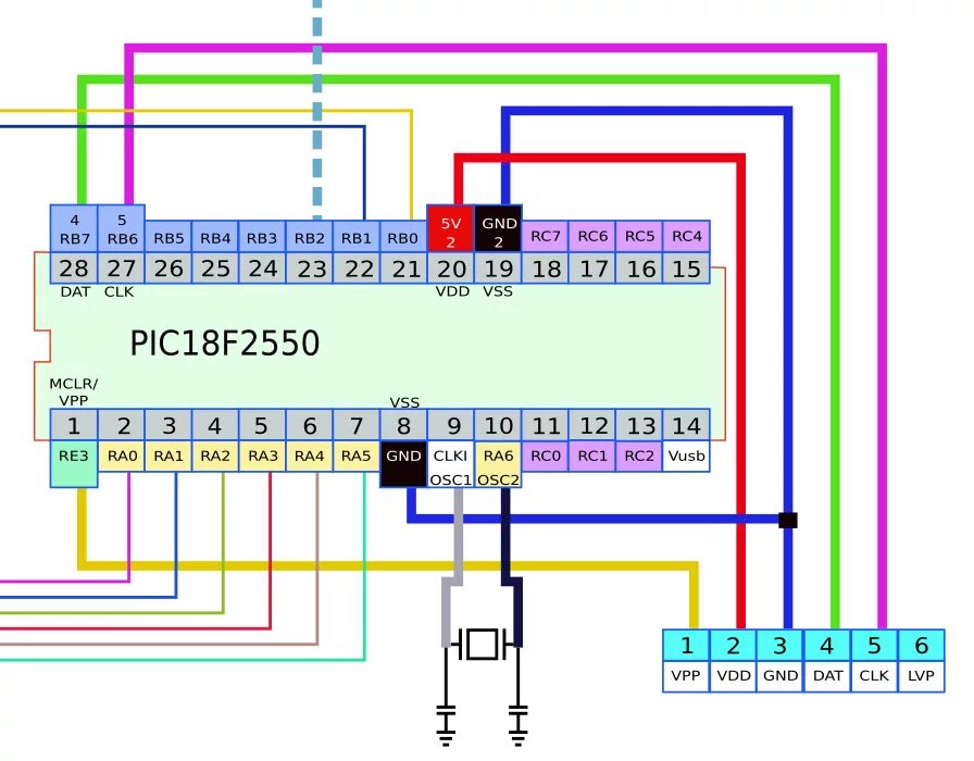 USB программатор на pic18f2550. Pickit3 программатор pinout. Распиновка микроконтроллеров pic. Pic18f4520 программирование.