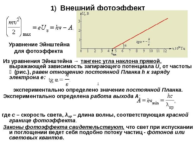 Зависимость напряжения от частоты света. Зависимость задерживающего напряжения от частоты света. Уравнение Эйнштейна для внешнего фотоэффекта. График зависимости задерживающего напряжения от частоты света. Зависимость напряжения от частоты фотоэффект.