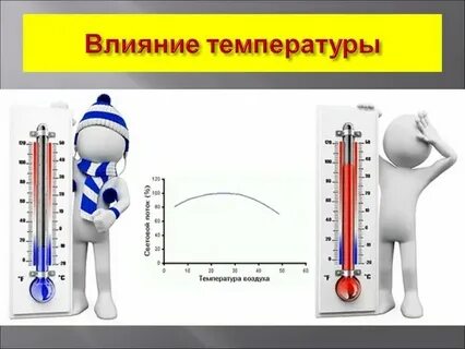 Не смотря на температуру
