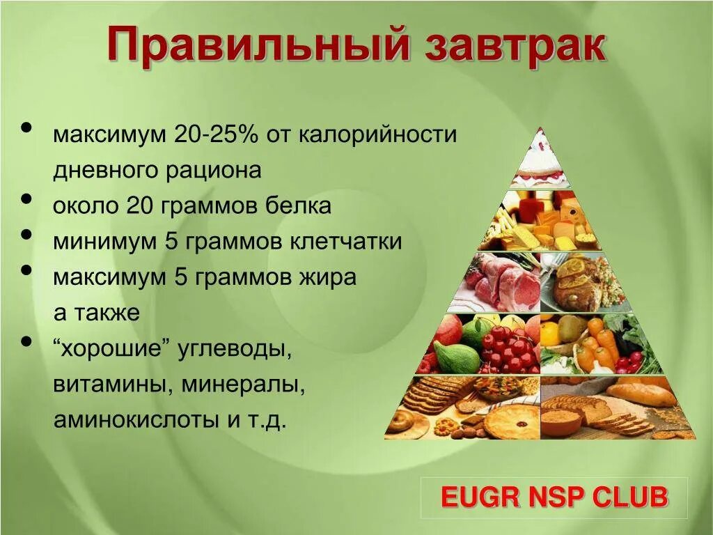 Сколько съедать белков жиров и углеводов. Здоровое рациональное питание. Правильное рациональное питание. Здоровое сбалансированное питание. Правильное питание белки жиры углеводы.