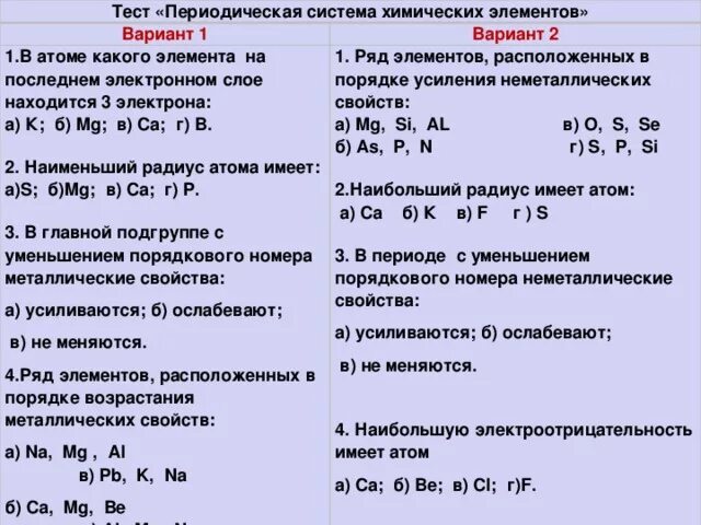 Тест 4 строение атома