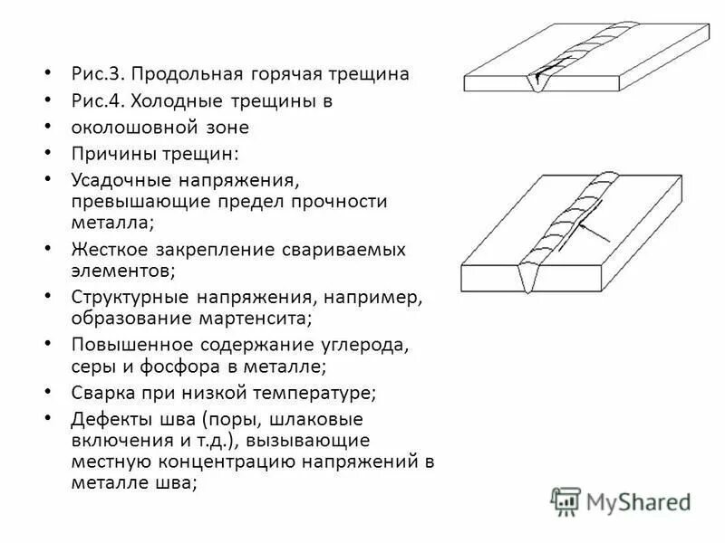 Причины холодных трещин. Холодная трещина сварного шва. Механизм образования холодных и горячих трещин при сварке. Холодные трещины в сварных соединениях. Причины образования холодных и горячих трещин при сварке.