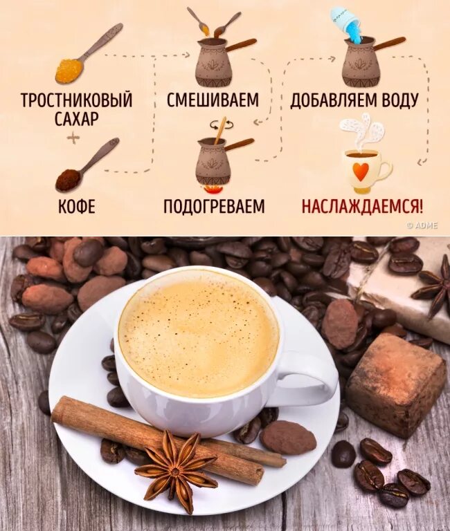 Рецепты кофе. Кофе в турке рецепты. Интересные и вкусные кофейные напитки. Интересные варианты приготовления кофе. Варить кофе рецепты