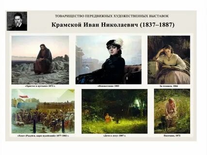 Художники самые известные список