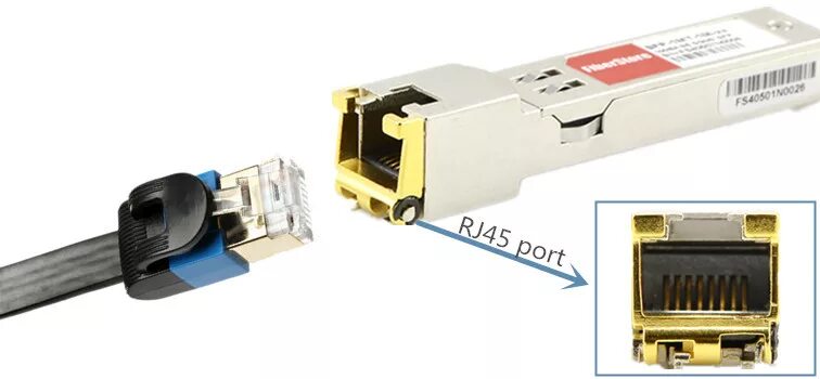 Sfp модуль интерфейс. Модуль sfp с интерфейсом rj45. sfp rg45 модуль. sfp модуль rj 45. sfp/sfp+ трансиверы с интерфейсом rj-45.