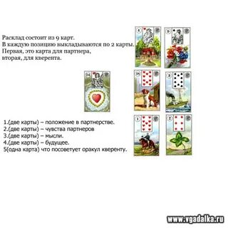 Расклад ленорман на отношения схема