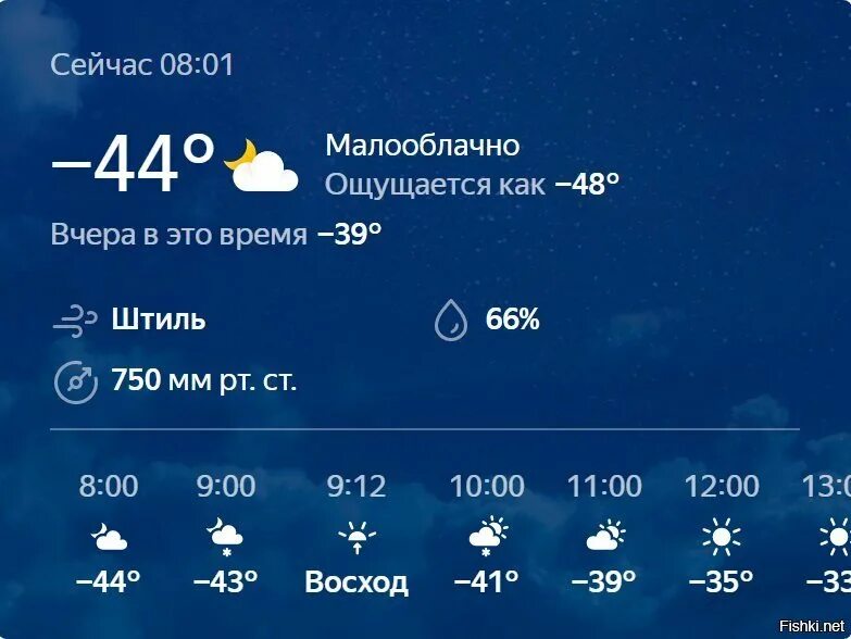Погода в братске на март 2024. Погода в Братске. Братск климат. Погода в Братске сегодня. Температура в Братске сейчас.
