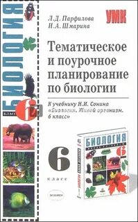 Поурочные биология 7 класс
