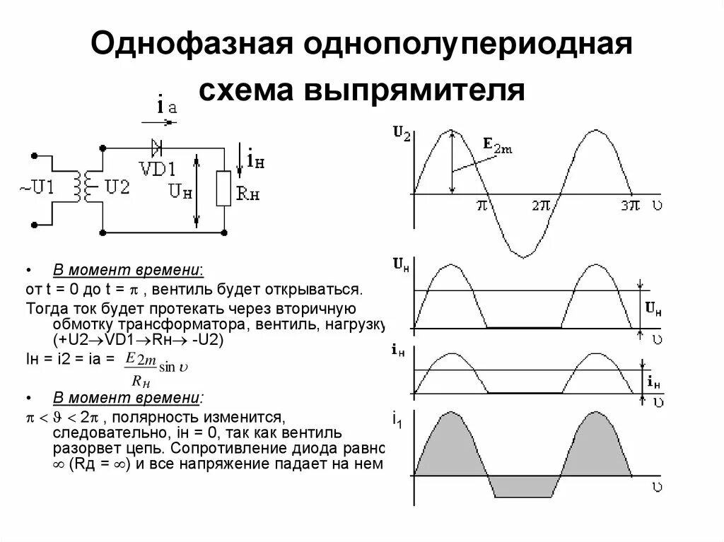 Однополупериодный диод. Трехфазный однопериодный выпрямитель схема. Схема выпрямителя однофазного однополупериодного выпрямителя. Однофазный мостовой выпрямитель и трёхфазный мостовой выпрямитель. Однофазная однополупериодная схема выпрямления.