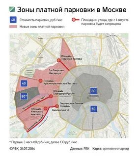 Бесплатные парковки в центре москвы