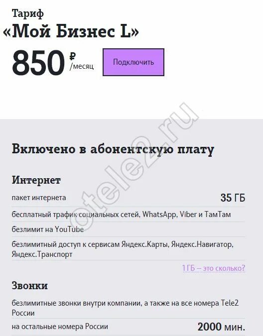 Федеральный корпоративный s теле2 тариф. Тарифный план бизнес окружение стартовый на теле 2. Бизнес окружение теле2. Федеральный л тариф теле2. Корпоративный ммк теле2 тарифы.