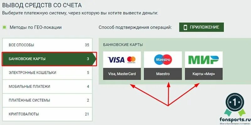 Как выводить деньги на карту. Вывод средств на карту. Вывод средств со счета. Мелбет вывод средств. Как вывести деньги на карту.