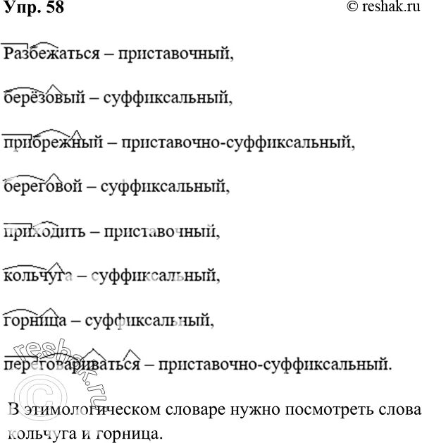 Каким способом образовано слово березовый. Каким способом образовано слово Прибрежный. Определите каким способом образованы данные слова. Разбор слова Прибрежный.
