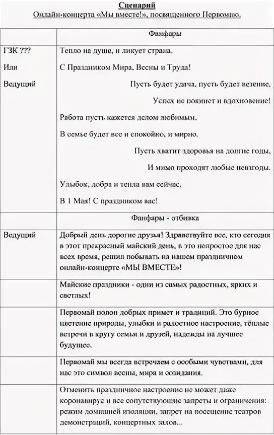 Сценарий концерта. Сценка для концерта. Сценка для концерта. Правовая природа договора доверительного управления имуществом. Сценарий концертной программы.