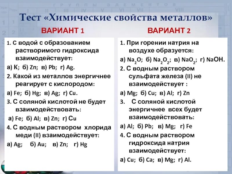 Тест характеристика металлов 9 класс