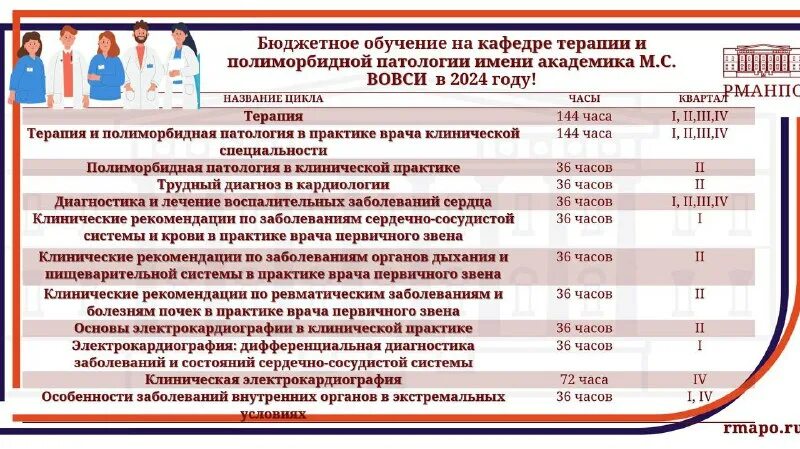 Бюджетные места в вузах. Бюджетное обучение. Бюджетное обучение. Обучение на бюджете. Бюджетное обучение.