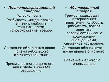 Абстинентный синдром является