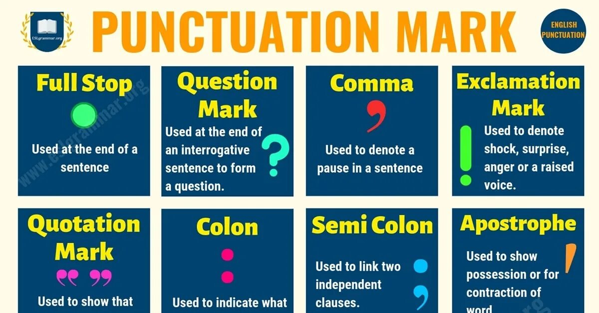 Punctuation. Punctuation Marks. Punctuation Marks in English. Знаки препинания в английском языке.