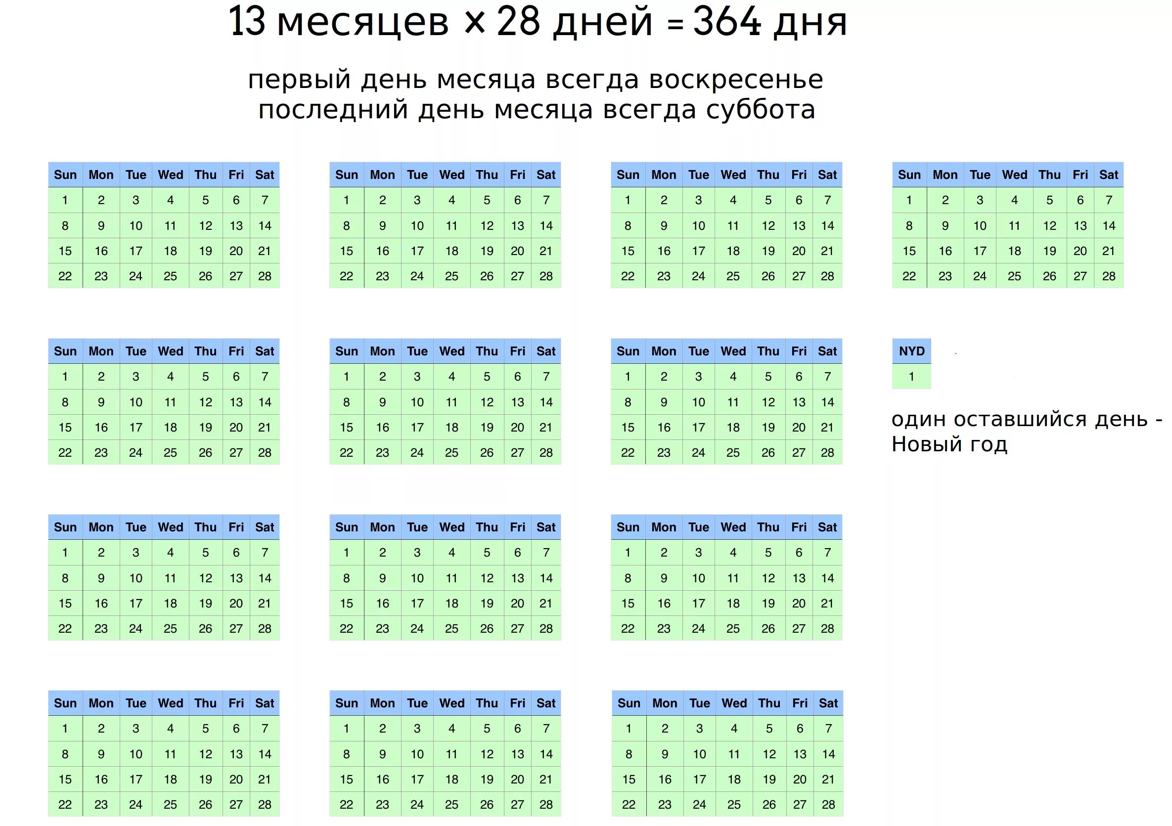 Сколько дней в каком году было. Альтернативный календарь. Календарь 13 месяцев. 13 Месяц в году. Календарь на месяц.