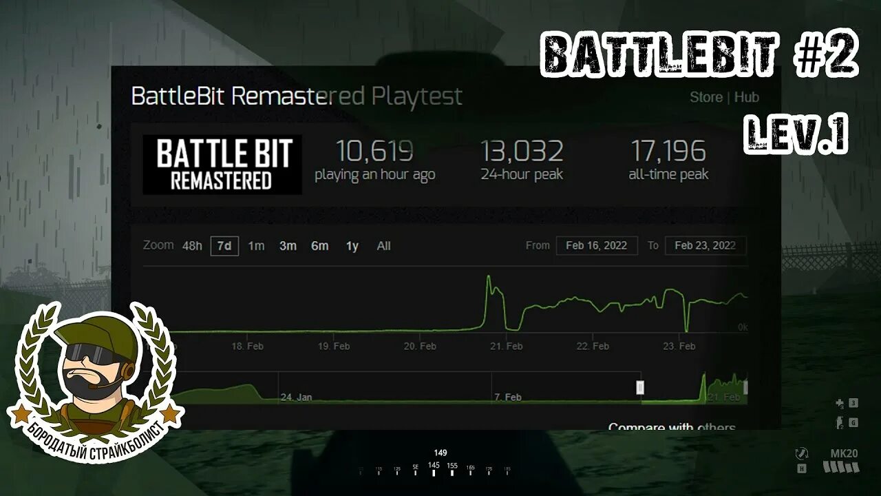 BATTLEBIT Remastered. BATTLEBIT Remastered Playtest. BATTLEBIT системные требования. Battle bit Remastered.