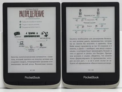 Рейтинг электронных книг 2023