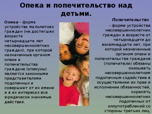 Где находиться опек и попечительства. Опека и попечительство. Органы опеки и попечительства. Презентация на тему опека и попечительство. Опека и попечительство над детьми презентация.