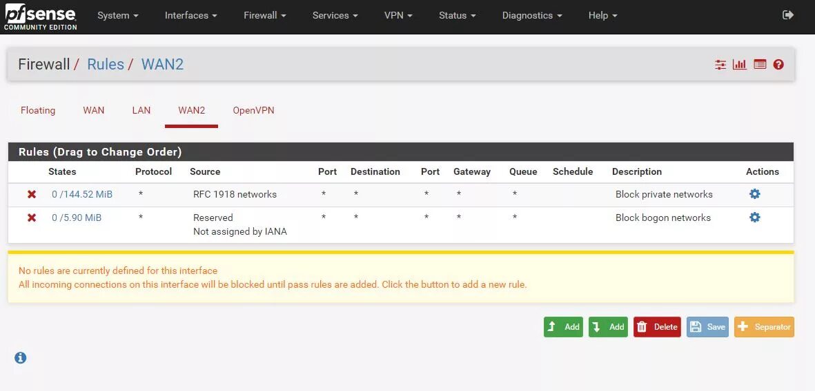 Block firewall rule. Pfsense firewall. firewall rule это. pfsense community edition. интерфейс pfsense.