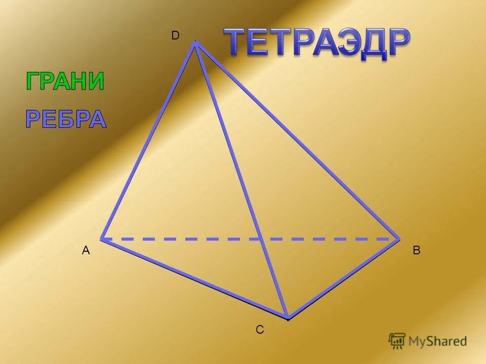 Тетраэдр сколько углов. Тетраэдр грани вершины ребра. Элементы тетраэдра. Тетраэдр и его элементы. Противоположные ребра тетраэдра.