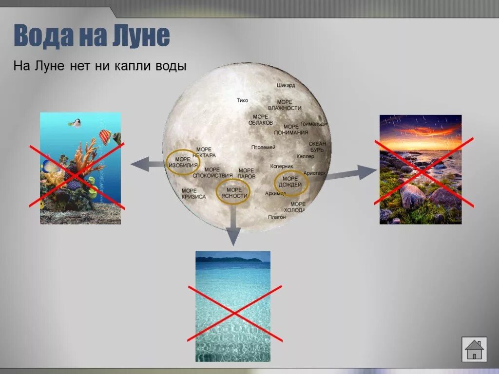 На луне есть вода. Наличие и состояние воды на луне. На луне есть вода или нет. Луна на поверхности воды. На луне нет воды.
