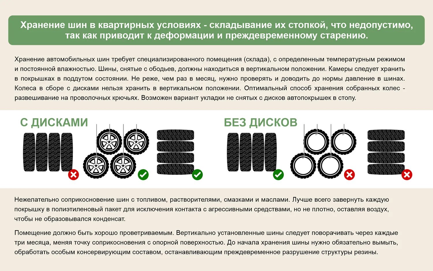 Как правильно выбрать резину. Срок годности шин. Срок годности шин на колесе. Срок годности грузовых шин. Сроки хранения резины на автомобиль.