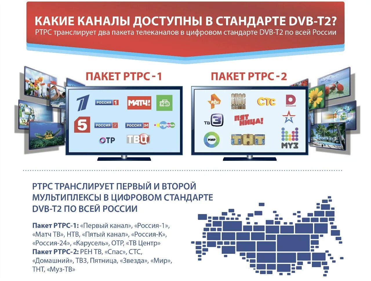 20 каналов в цифровом качестве. Цифровое ТВ. Цифровое эфирное ТВ. Первый мультиплекс второй мультиплекс цифрового телевидения. Цифровое Телевидение РТРС DVB-t2.