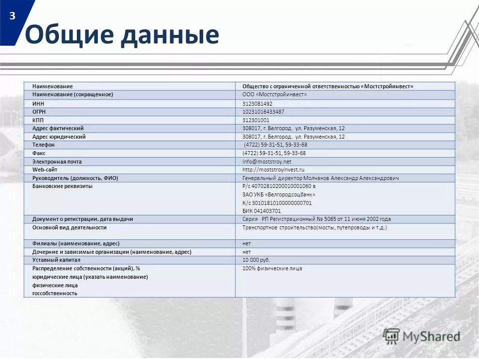 наименование предприятия общество с ограниченной. фирменное название юридического лица. составить организационный план. фирменное наименование пример. фирменное название ооо.