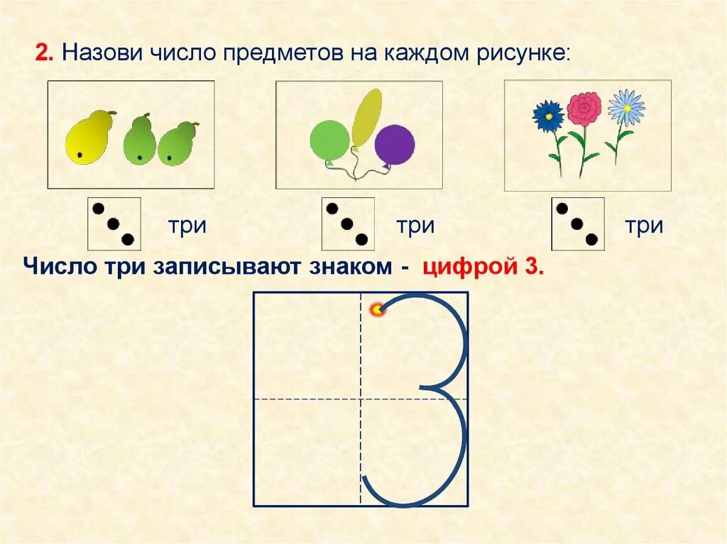 Конспект урока по математике 1 класса на тему цифра 3. Коррекционная школа 1 класс- число и цифра 1. Число и цифра 3. Занятие по математике цифра 3. Конспект 3.3