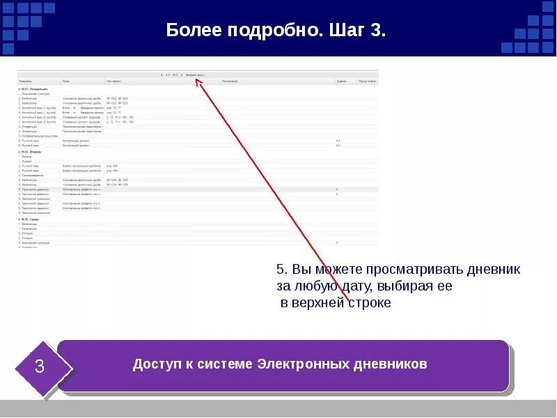 Открыть электронный дневник электронное образование. Электронный журнал. Электронный дневник для родителей. Электронный журнал презентация. Электронный дневник регистрация родителей.