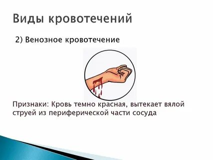 Симптомы которые могут появиться при кровотечении