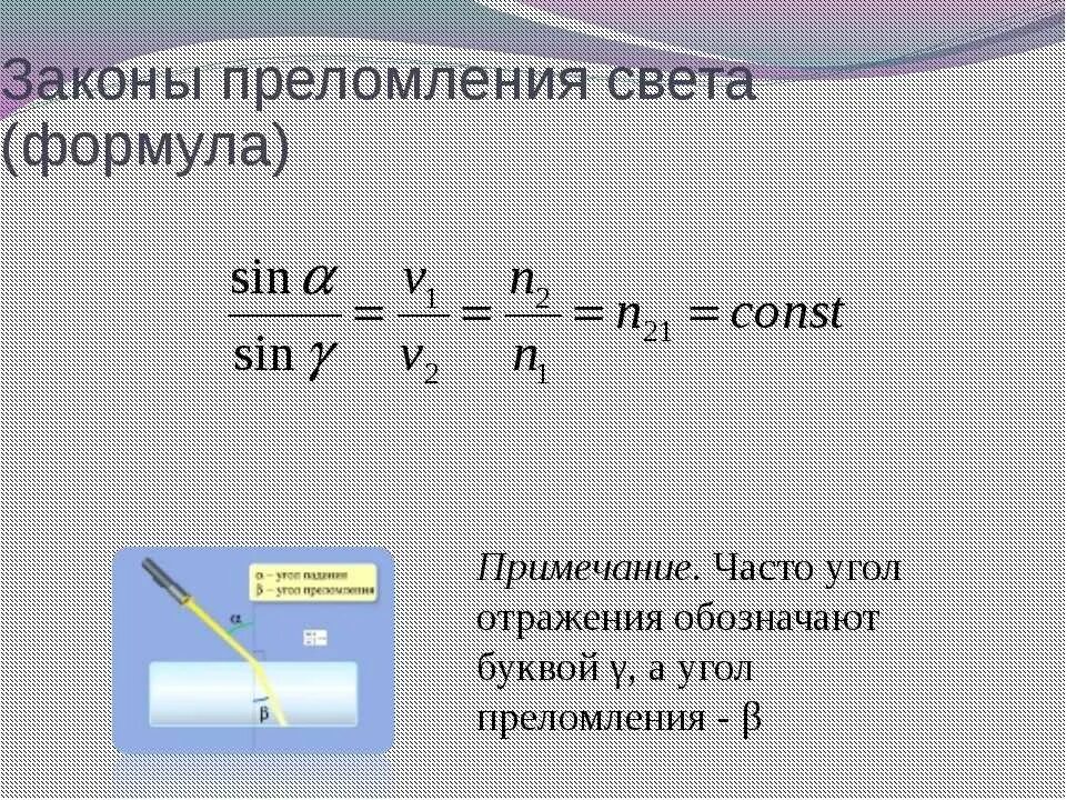 Преломления света что это. Формула закона преломления света физика. формула нахождения угла преломления. угол преломления луча формула. 2. закон преломления формула.