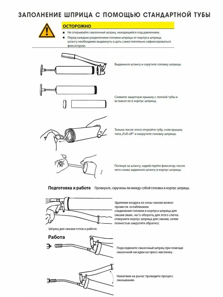 Как пользоваться тавотницей шприцом