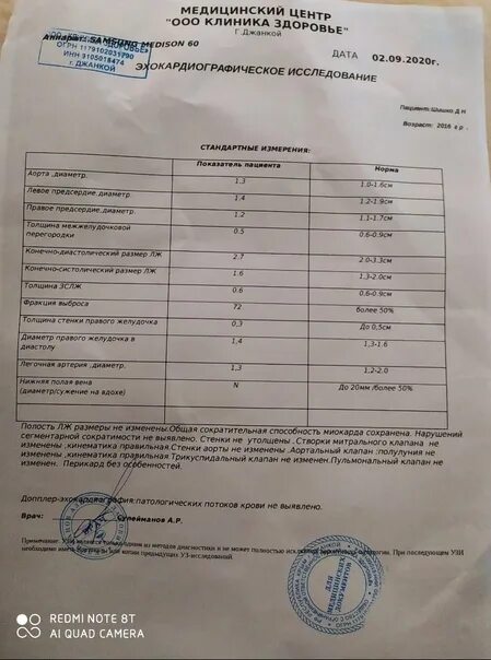 Анализ крови при двс синдроме. Вск анализ крови что это. Вск анализ крови расшифровка. Анализ крови дк норма. Дк анализ.
